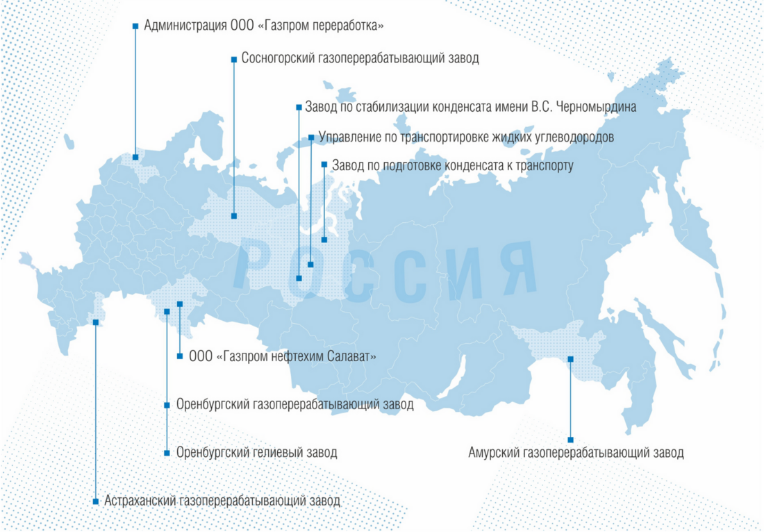 Карта присутствия компании "Газпром переработка"