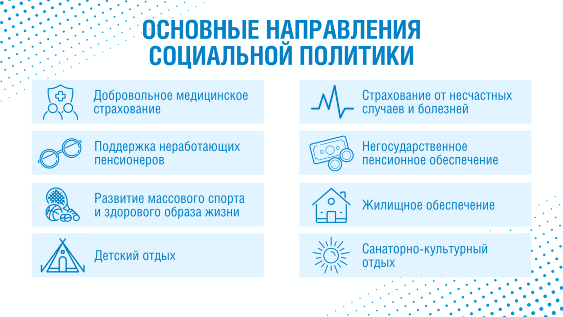Основные направления социальной политики ООО "Газпром переработка"